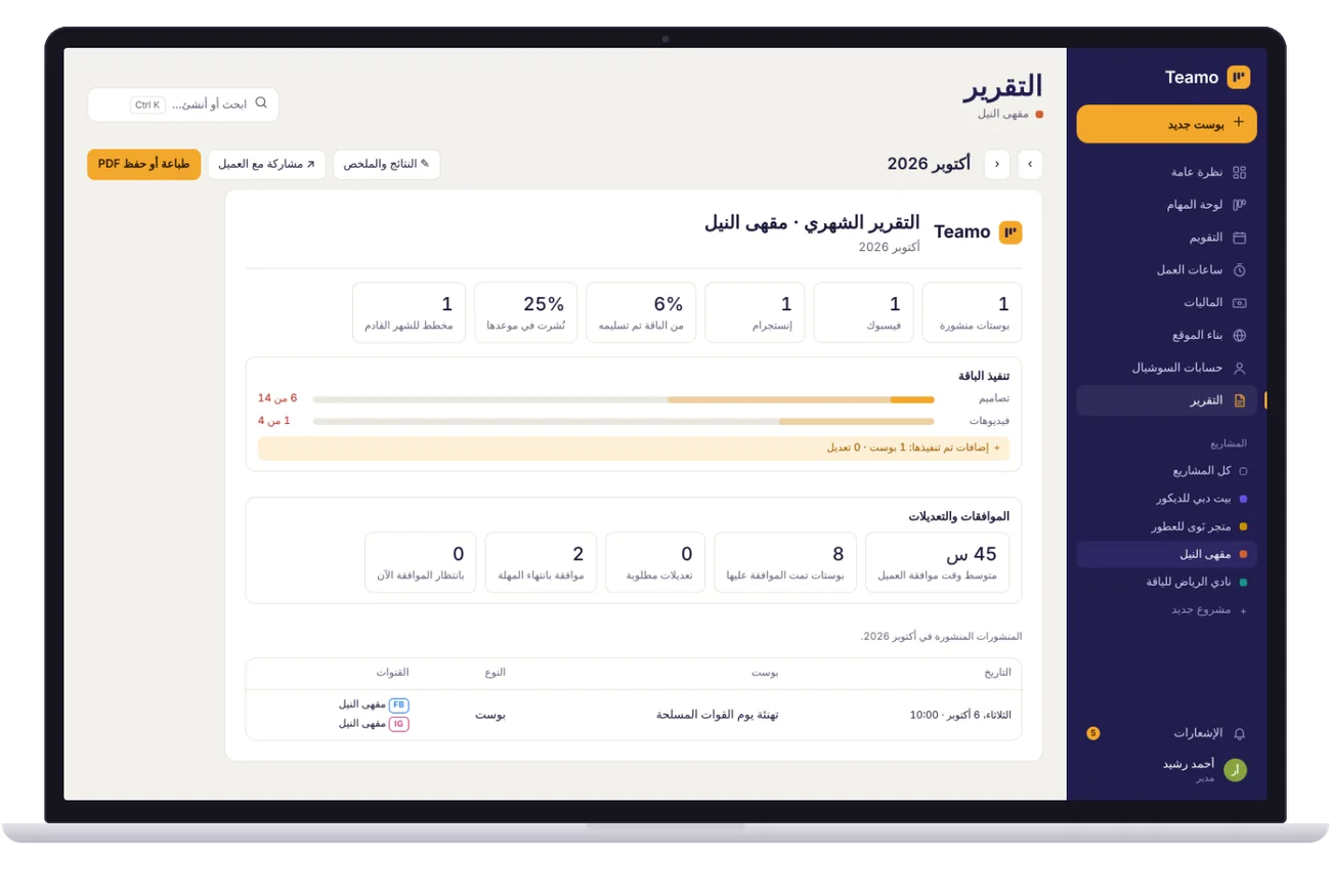 التقرير الشهري